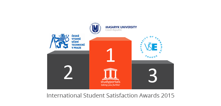 StudyPortals International Student Satisfaction Awards 2015 – Czech Republic