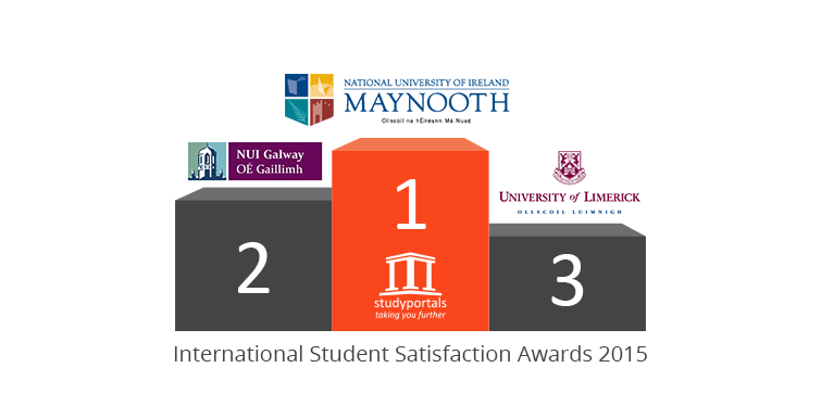 StudyPortals International Student Satisfaction Awards 2015 – Ireland